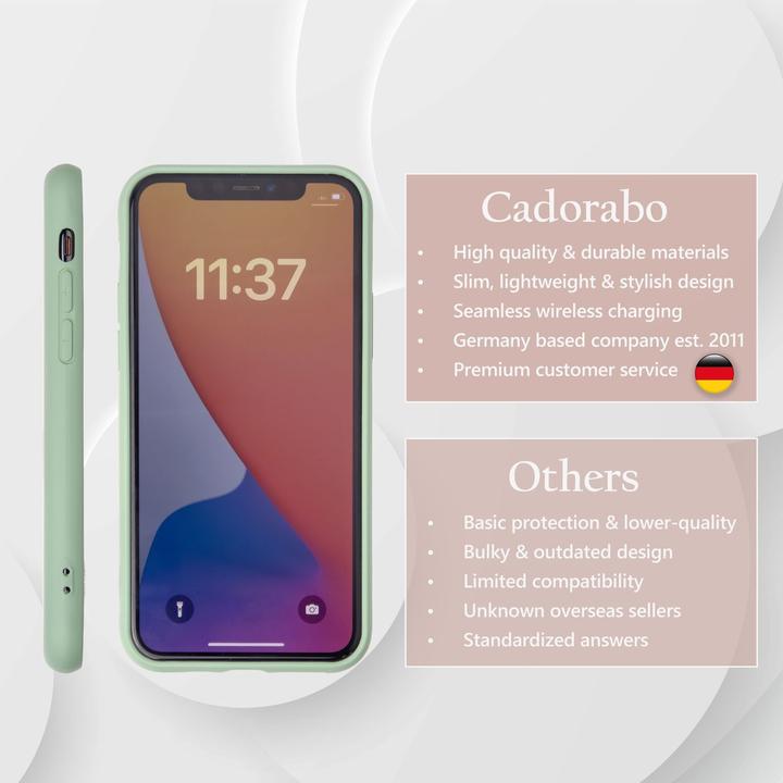 Immagine prodotto Cadorabo Copertura della cassa del silicone liquido TPU (Apple iPhone 11 Pro)