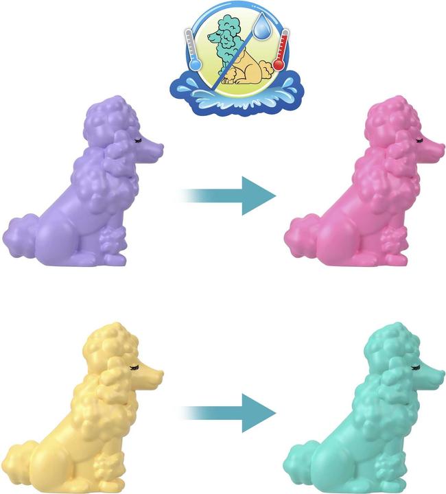 Produktbild Polly Pocket Stylisher Pudel Schatulle