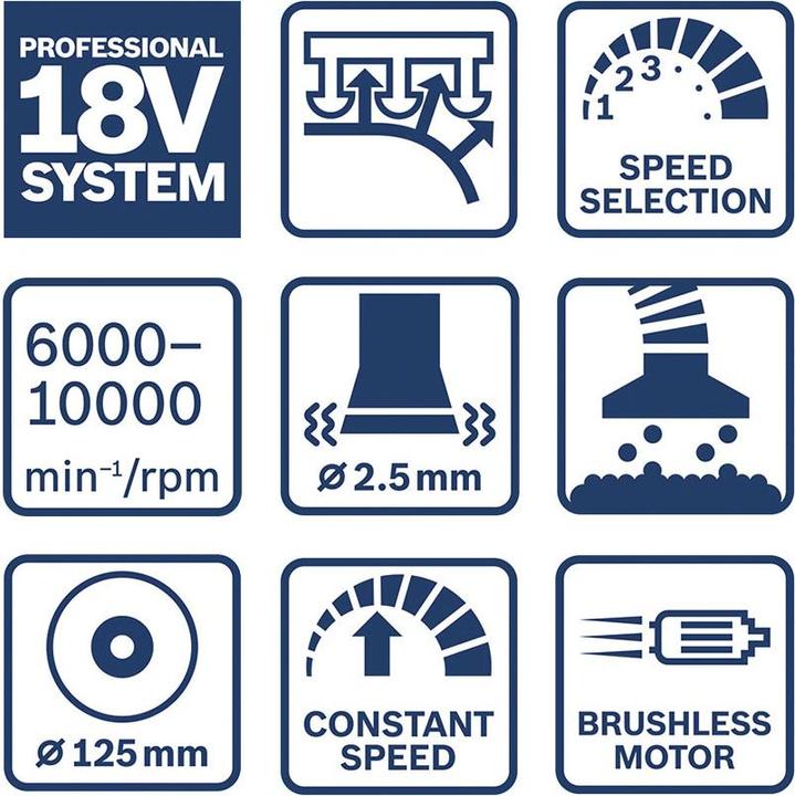 Produktbild Bosch Professional GEX 18V-125 (Exzenterschleifer)