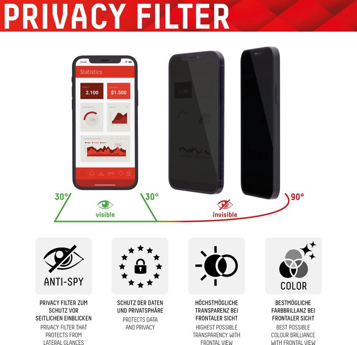 Produktbild Displex Real Glass, Privacy Full Cover Panzerglas (1 Stück, Apple iPhone 13 mini)