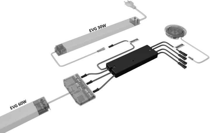 Produktbild Halemeier 4-Kanal Funkschalter/Dimmer 4-Mitter Smart Set