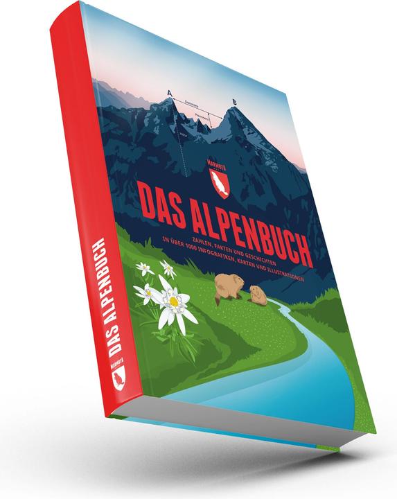 Produktbild Das Alpenbuch