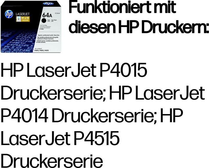 Energie-Label HP 64a (BK)