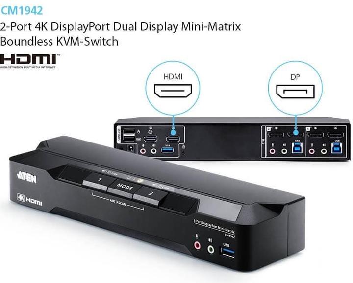Immagine prodotto Aten Switch KVM automatici