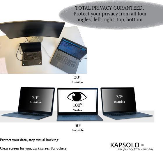 Immagine prodotto Kapsolo Filtro privacy a 4 vie (4.70")