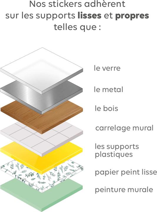 Image du produit Vertbaudet La fièvre de la jungle (70 x 110 cm)