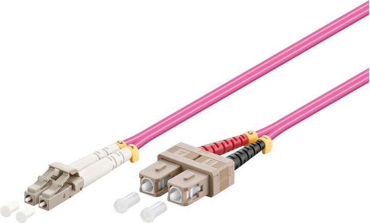 Actual product image Good Connections Alcasa (S/FTP, CAT7, 5 m)