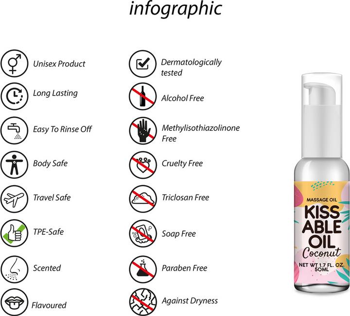 Image du produit Pharmquests Huile Kissable - Noix de coco - 50 ml (50 ml)