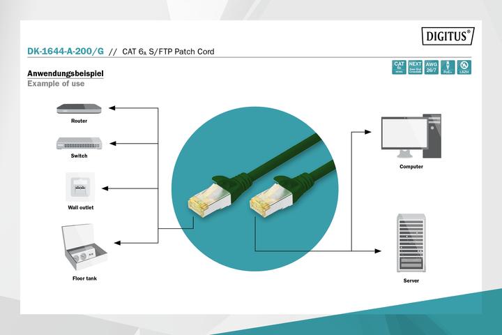 Actual product image Digitus CAT 6A S/FTP patch cord (S/FTP, CAT6a, 20 m)
