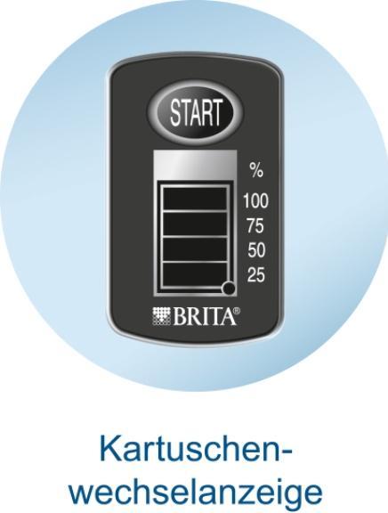 Immagine prodotto Brita Marella + 1 Filterkartusche
