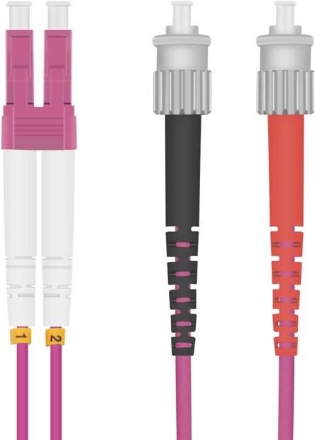 Image du produit Helos Câble patch Herweck (CAT7, 2 m)