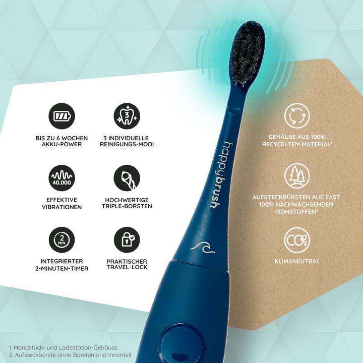 Immagine prodotto happybrush ECO VIBE 3 Starter Kit Oceano (Spazzolino sonico)