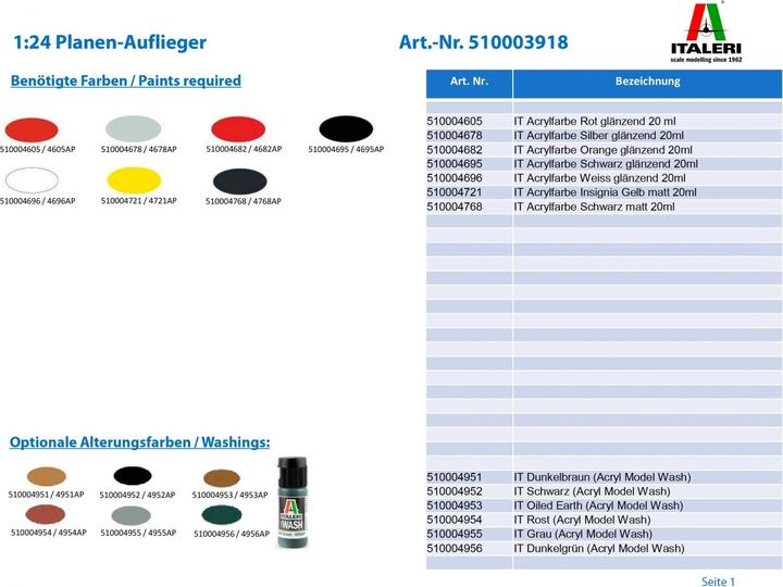 Produktbild Italeri 1:24 Planen-Auflieger