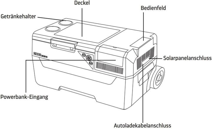 Image du produit Koor Glacière à compresseur ACUX-R 30 avec powerbank (30 l)