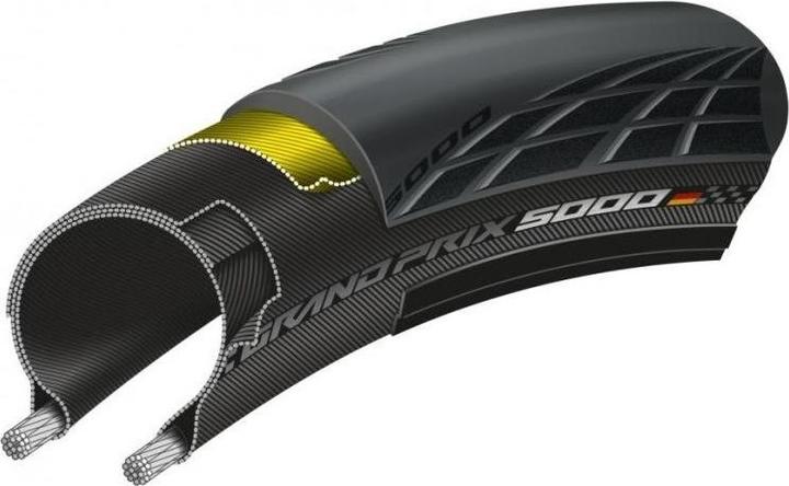 Actual product image Continental Grand Prix (28 x 1.00, 25-622)