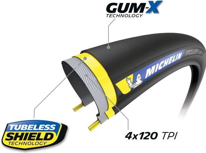 Actual product image Michelin Power Cup TLR (28 x 1.25, 28-622)