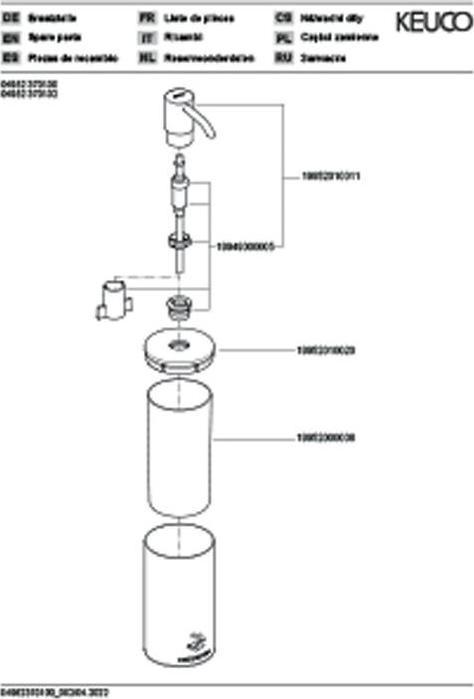 Produktbild Keuco Desinfektionsmittelspender