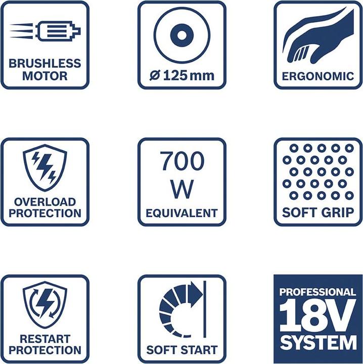 Actual product image Bosch Professional GWX 18V-7 (125 mm)