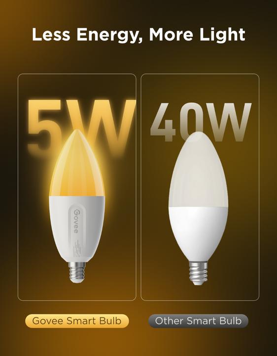 Image du produit Govee Smart Light Bulb E14, RGBWW, CRI groesser als (E14, 5 W, 450 lm, 1 x, F)