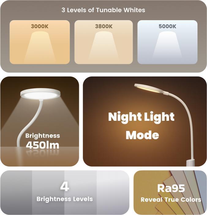 Actual product image Yeelight Lampa do czytania Pura Reading Desk Lamp