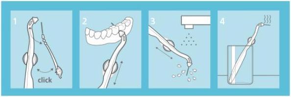 Image du produit Paro kit de démarrage coulissant (1 x)
