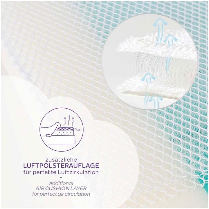 Actual product image Träumeland Baby mattress breeze (60 x 120 cm)
