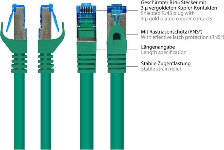 Actual product image Good Connections Alcasa (S/FTP, CAT6a, 1.50 m)