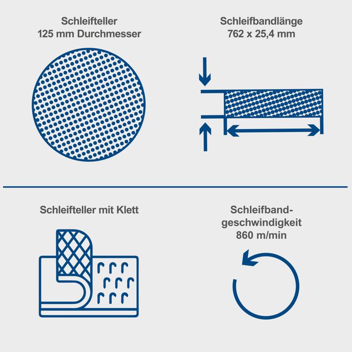 Produktbild Scheppach BTS700 (Tellerschleifer, 250 W)