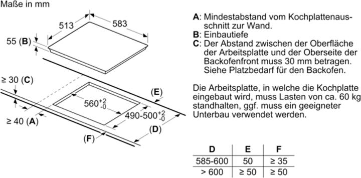 Immagine prodotto Bosch Hausgeräte Piano cottura EB