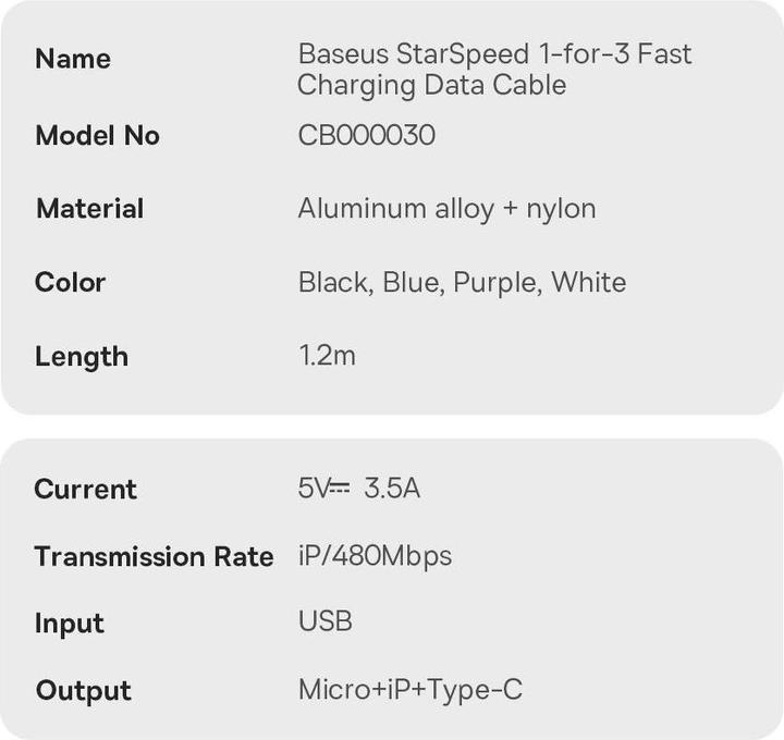 Nutritional values and ingredients Baseus 3in1 charging cable (1.20 m, USB 3.2 Gen 1)
