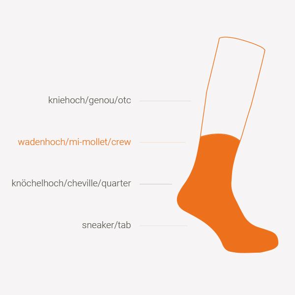 Actual product image Wrightsock Silver Escape Army (42 - 46)
