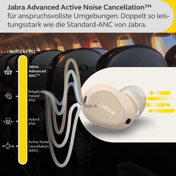 Produktbild Jabra Elite 10 (ANC, 6 h, Kabellos)