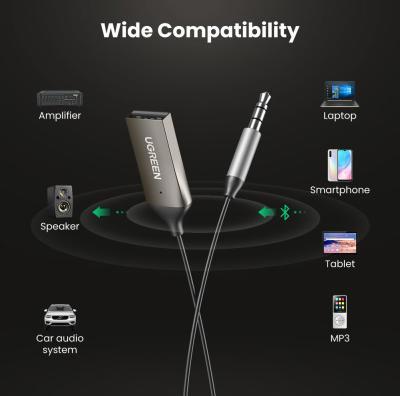 Produktbild Ugreen USB A – 3.5mm Klinke (Empfänger)