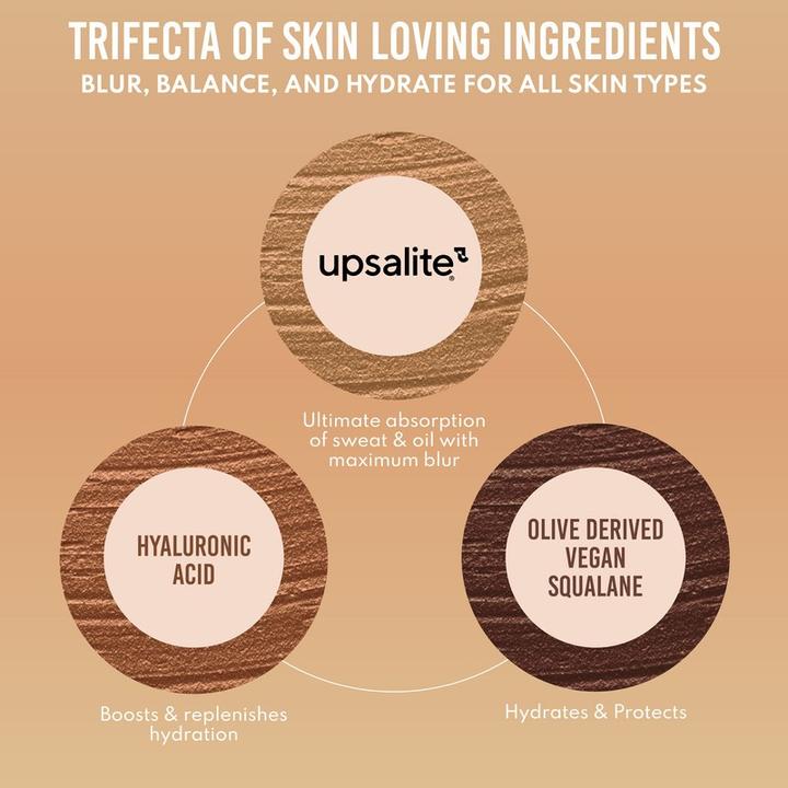 Image du produit Danessa Myricks Yummy Skin - Poudre à poncer 3 (3)