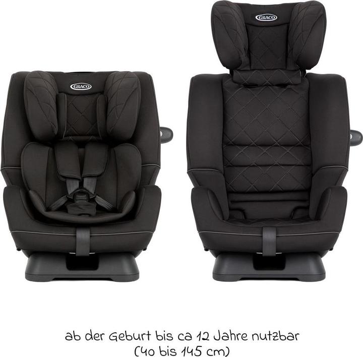 Actual product image Graco SLIMFIT I-SIZE R129 (Child seat, ECE R129/i-Size Standard)
