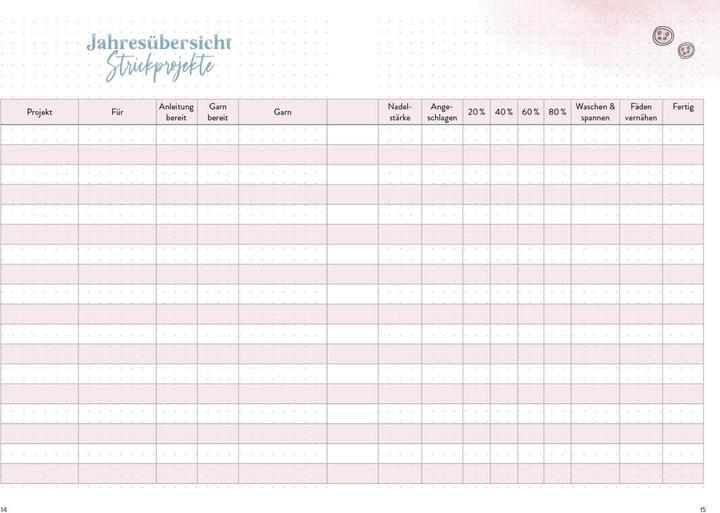 Produktbild Stricken – Mein Bullet Journal – Besser planen & Strickträume verwirklichen (Deutsch, Marisa Nöldeke, 2020)