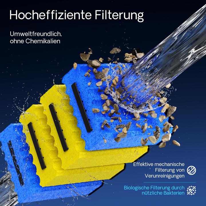 Actual product image SunSun Bio CBF-350 Teichfilter