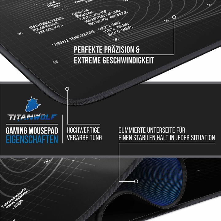 Actual product image Titanwolf Gaming Mouse Pad