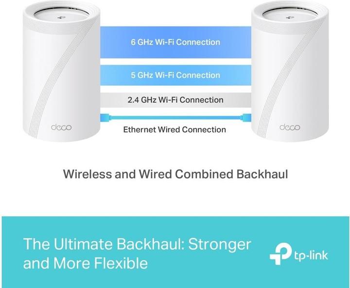 Produktbild TP-Link Deco BE65 (2-pack)