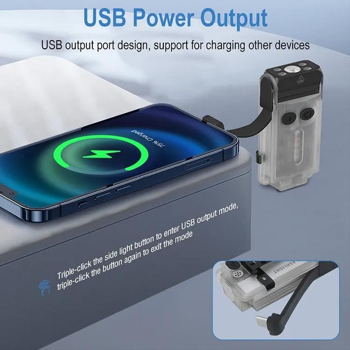Actual product image Boruit 180° swivel flashlight - 12 modes - 900 lumens ( white color )