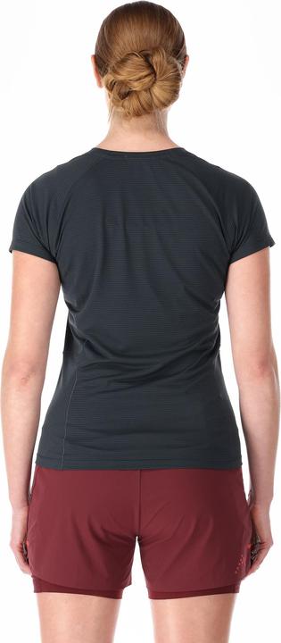 Actual product image Rab Sonic (M)