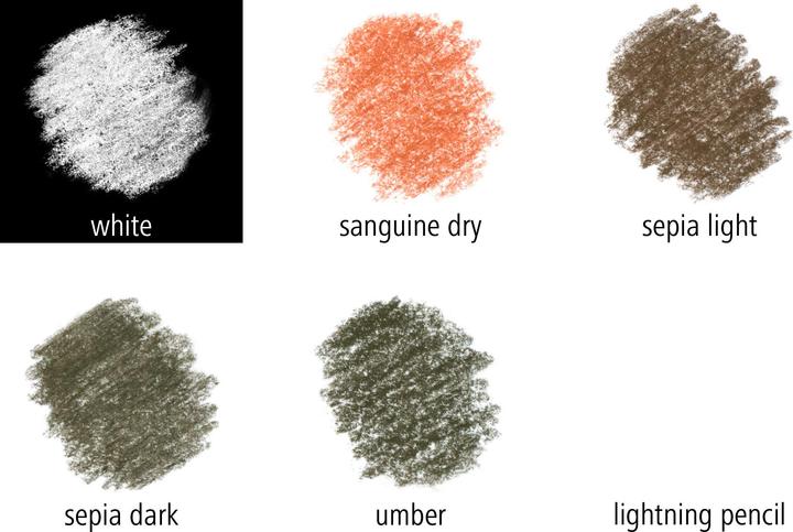 Actual product image Staedtler Mars Lumograph pastel 100P pastel pencils (6 colours, 6 x)