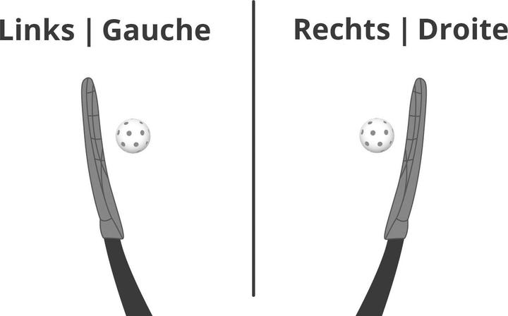 Actual product image Eurostick Doz Floorball Stick (96 cm, Right)