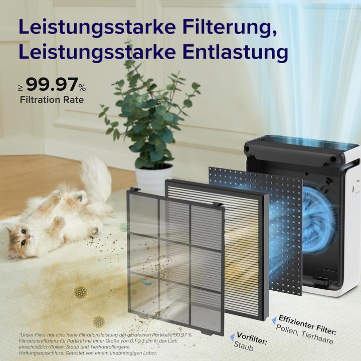 Image du produit Levoit Purificateur d'air HEPA (52 m²)