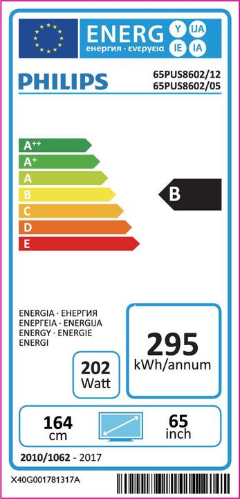 Energy Label Philips 65pus8602/12 (65", LCD, 4K, 2017)