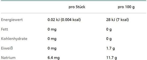 Valeurs nutritives et ingrédients Assugrin Stevia Sweet (50 g)