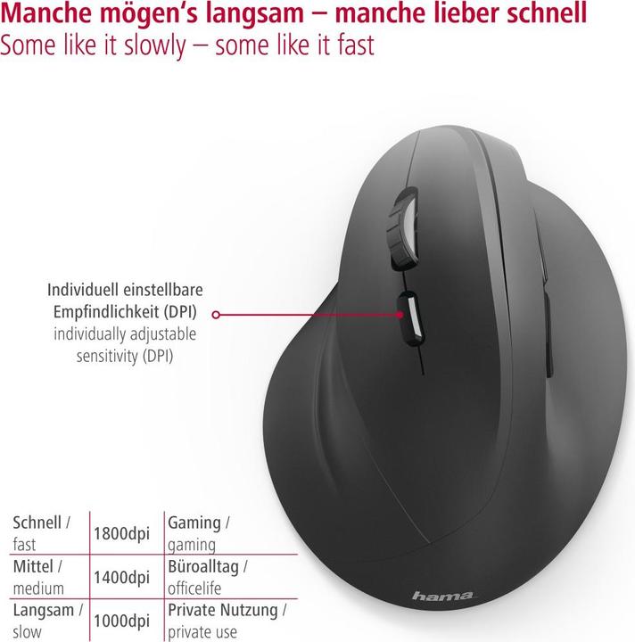 Image du produit Hama EMW-500ML (Sans fil)