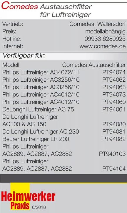 Nährwerte und Zutaten Comedes Filter-Set, 1 (1 x)