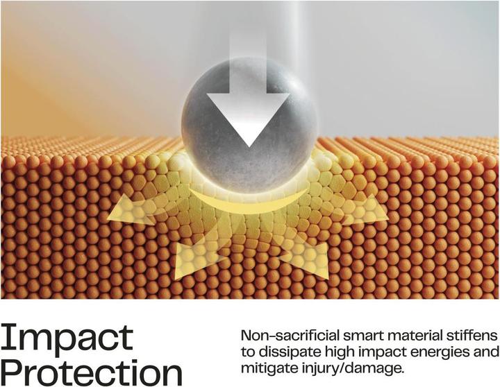 Actual product image Hama Extreme Protect (Samsung Galaxy S25 Edge)