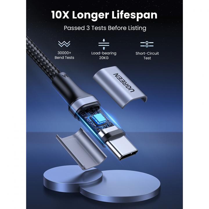 Actual product image Ugreen USB Type C - USB Type C (1 m, USB 2.0)